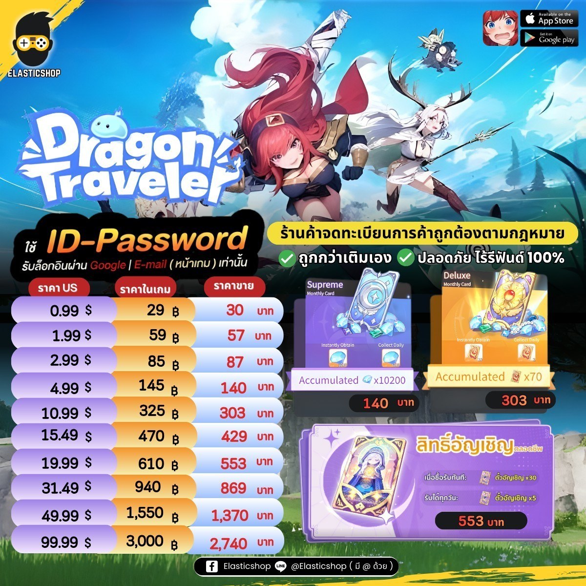 Dragon Traveler TH | เล่นมาตั้งแต่เซืฟเปิดวันแรก ตอนนี้เข้าใจแล้วว่าทำไ ...