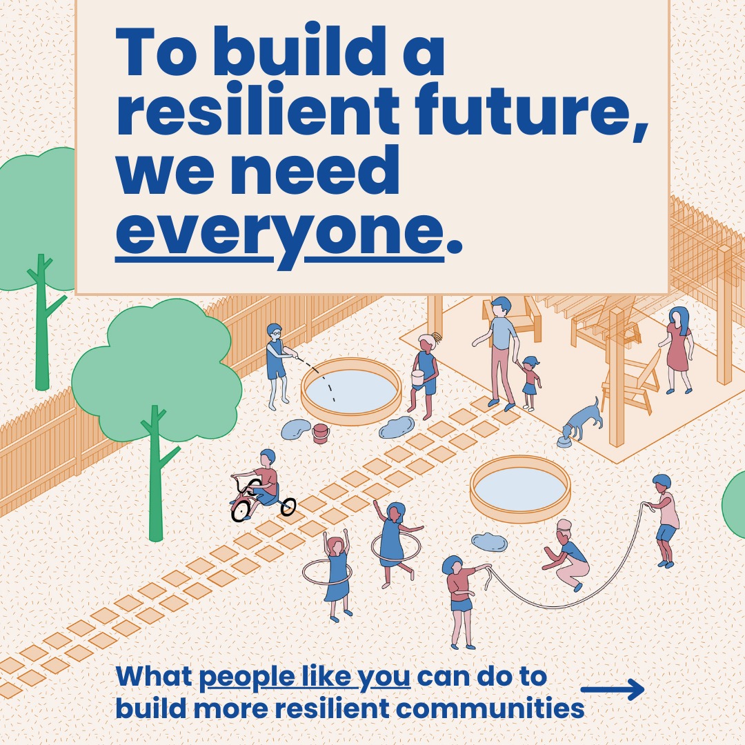 Resilient Cities Network - We are co-creating a #resilientfuture arm in ...