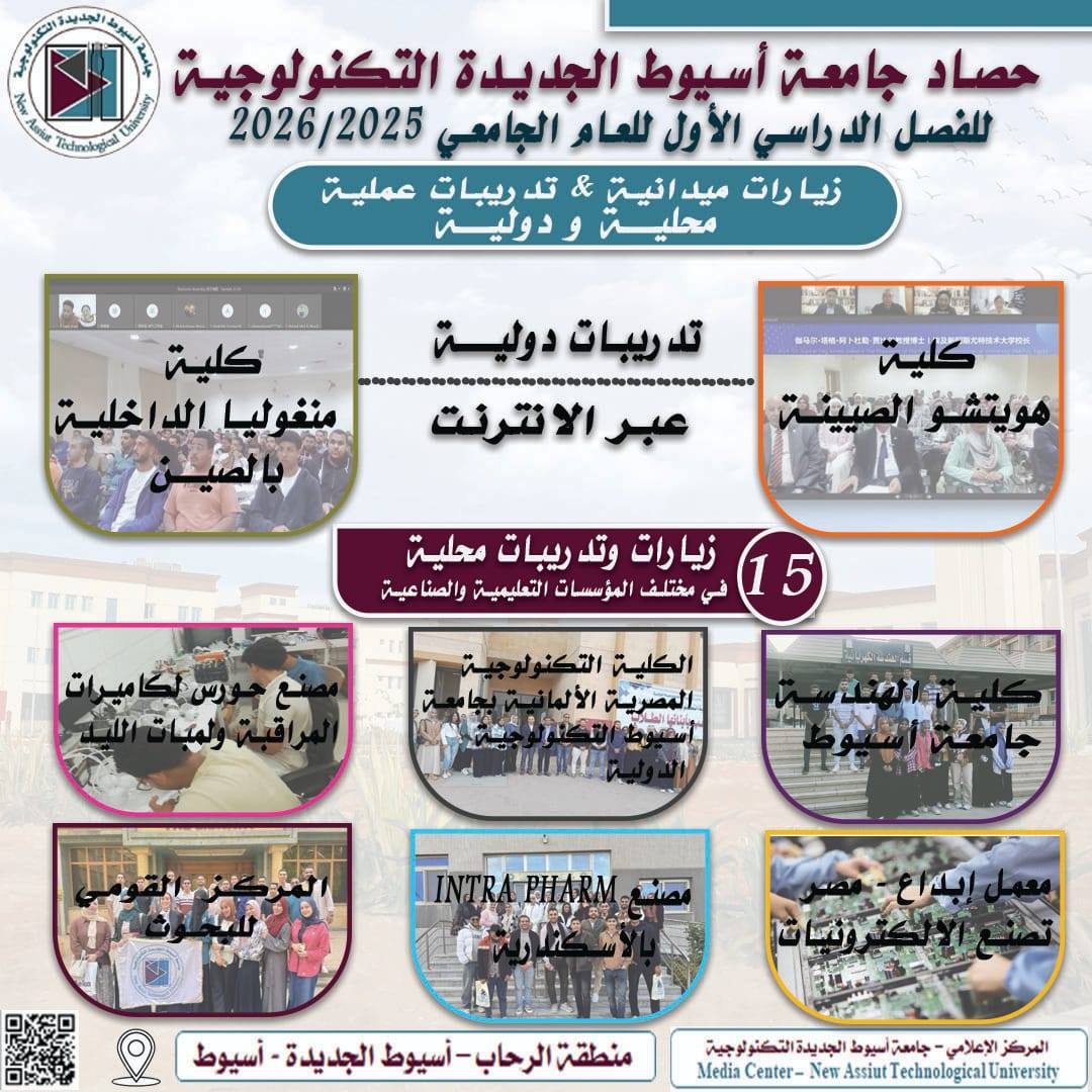 جامعة أسيوط الجديدة التكنولوجية | Asyut