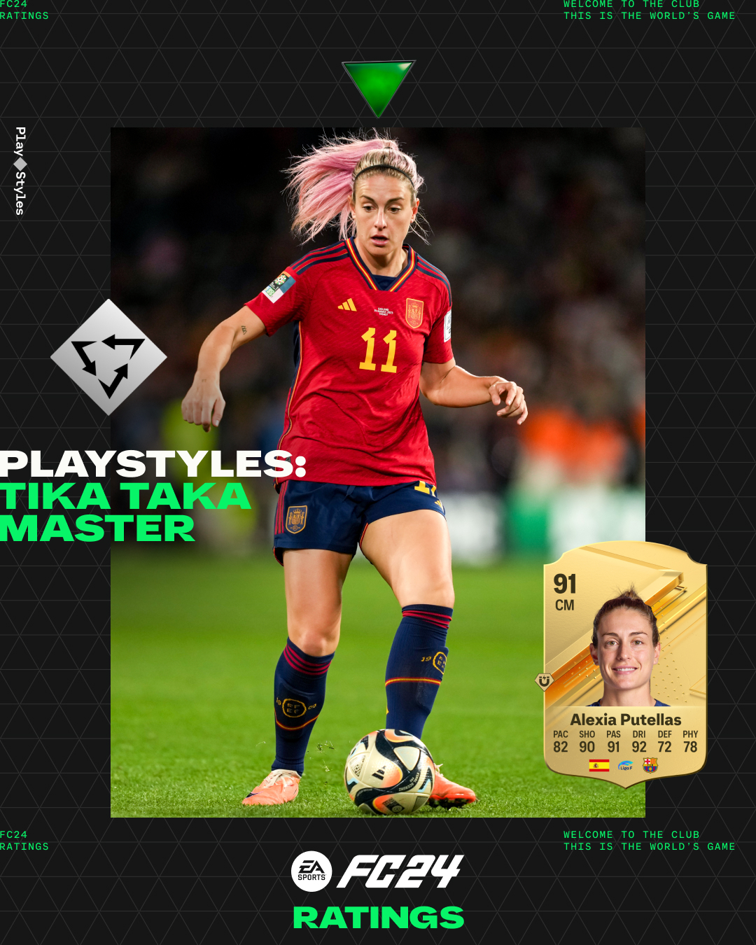 Registratieprobleem bij TikiTaka: wat te doen, Review voor spelers uit België