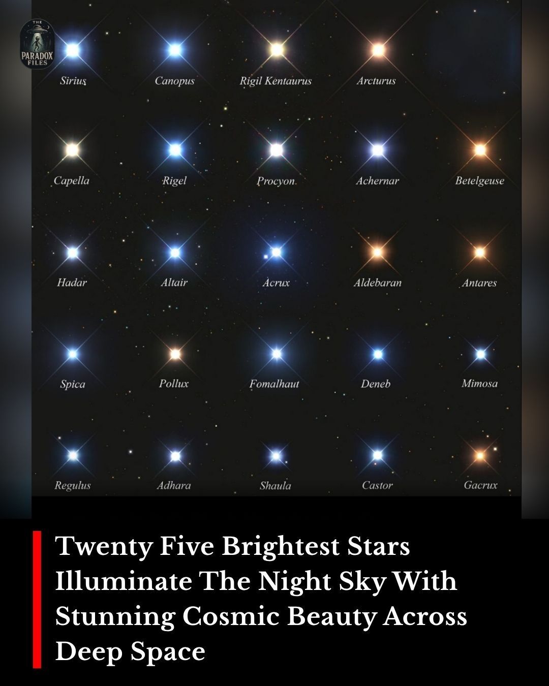 The Paradox - A galaxy of giants shining above us The night sky is home ...