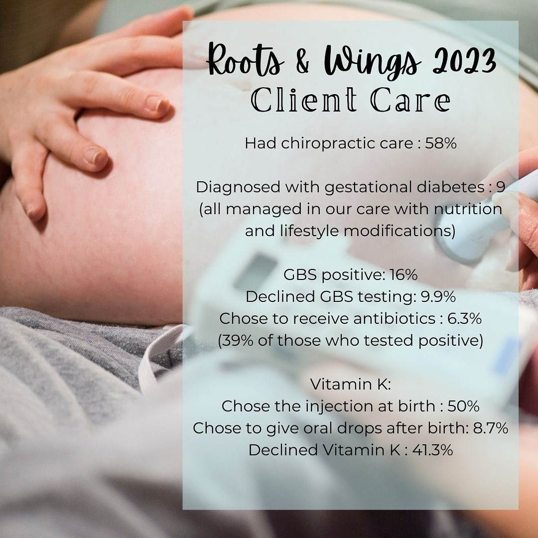 🩻 One of these years I’m going... - Roots and Wings Midwifery