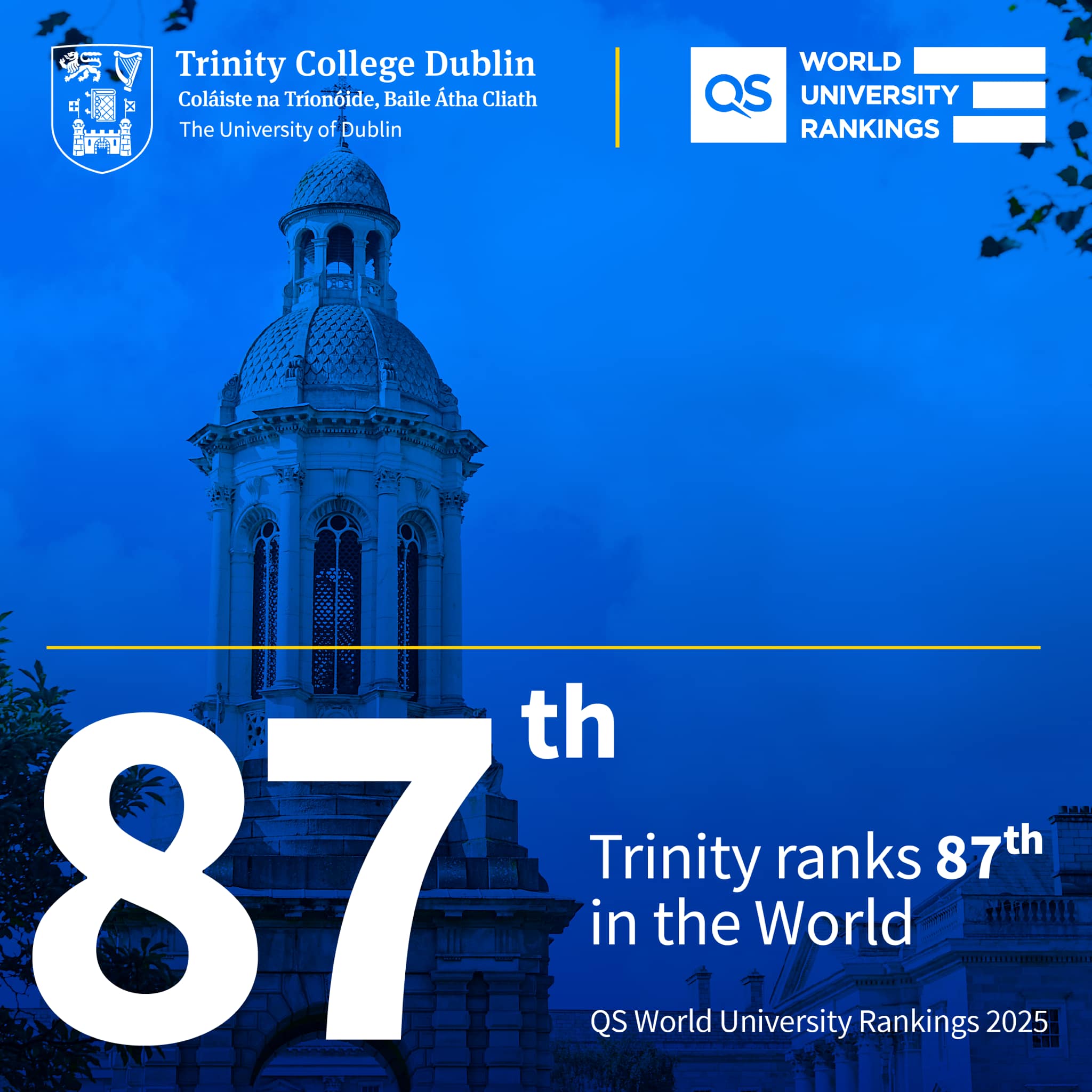 Trinity - Trinity has been ranked 87th in the world in the 2025 QS ...