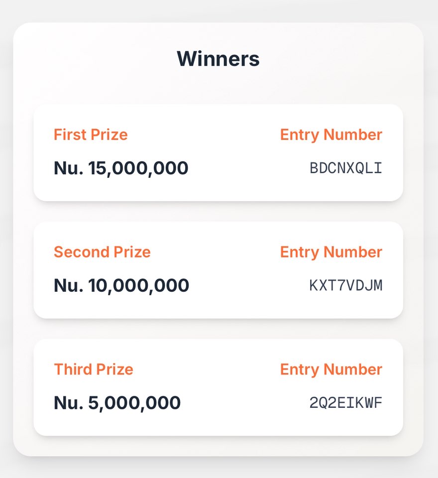 Bhutanese - Lucky Pem Winner. Rumours or not? Australian resident are ...