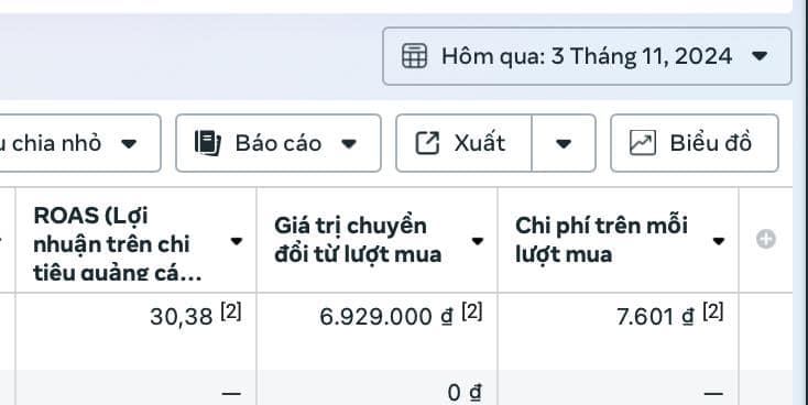 DCGR và các Ads Thủ Chuyên Nghiệp | Em thấy ít ai nói về cách xử lý ...