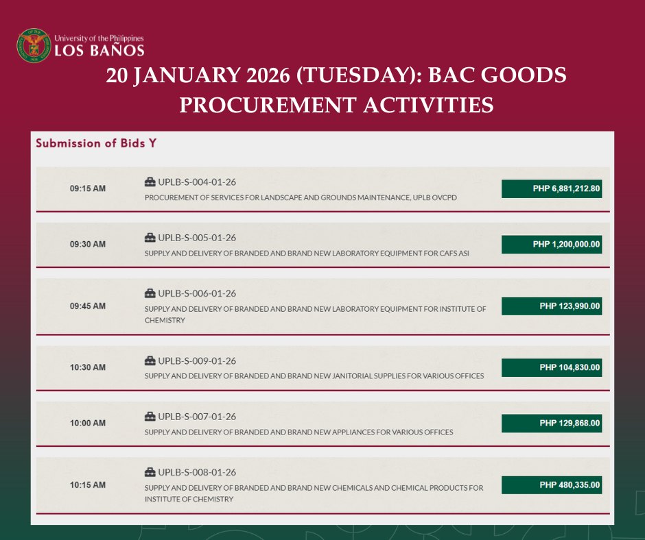 UPLB - 20 JANUARY 2026 BAC GOODS PROCUREMENT ACTIVITIES In order to ...