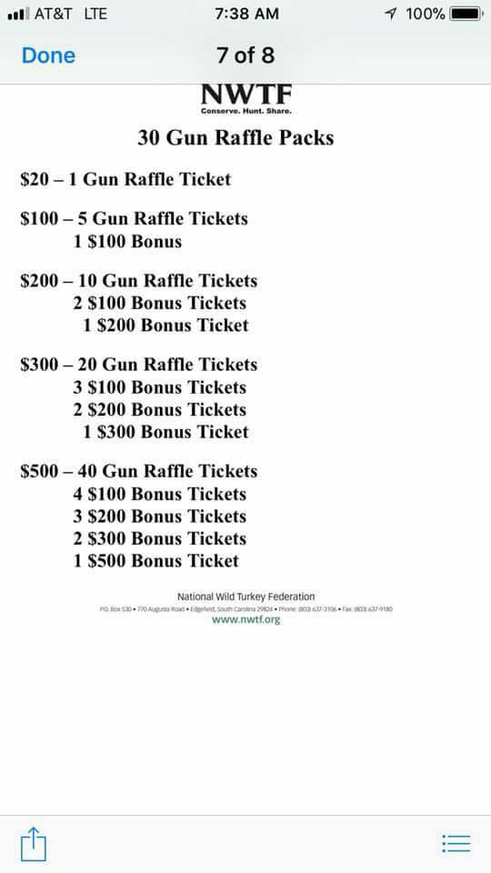 Here is the gun raffle... - Wildcat Creek Shooting Preserve | Facebook