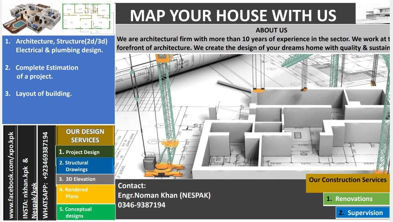 Izhar Construction... - Izhar Construction (Pvt) Limited