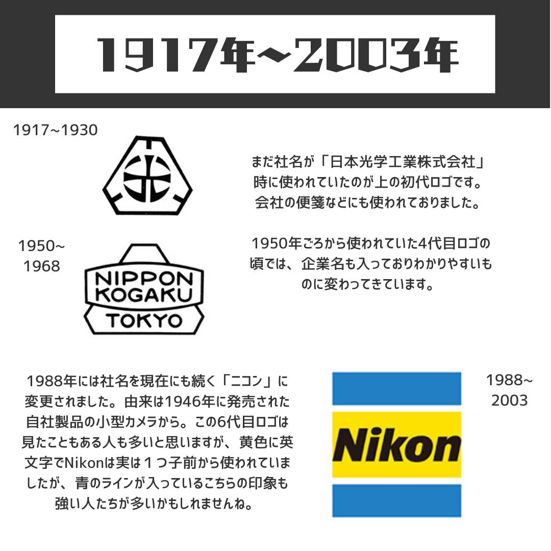 任天堂 ロゴ 歴史