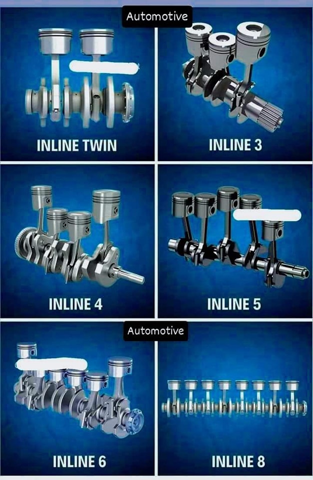 📌 The Different Types of Inline... - How Mechanism Works? | Facebook