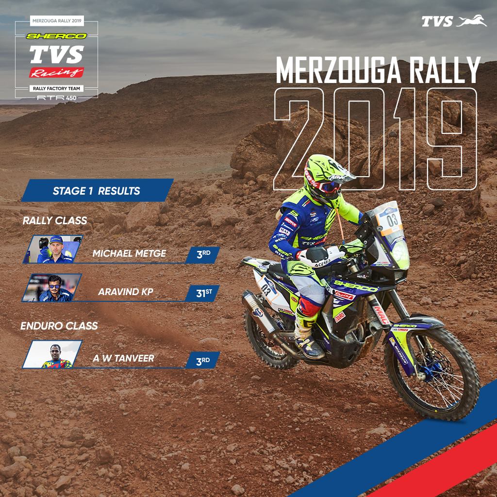 TVS Racing - Sherco TVS Racing Rally Factory team is off...