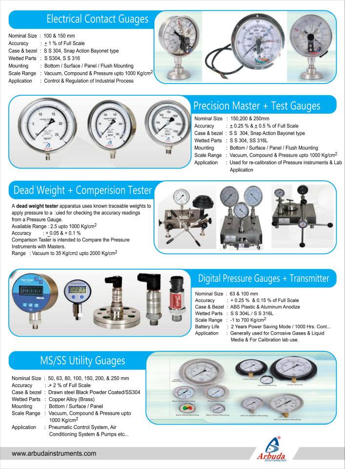 Arbuda Instruments | Gandhinagar