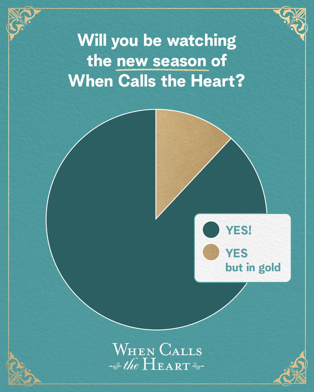 Hallmark - This chart feels accurate.💛 Hearties, are you tuning in for ...