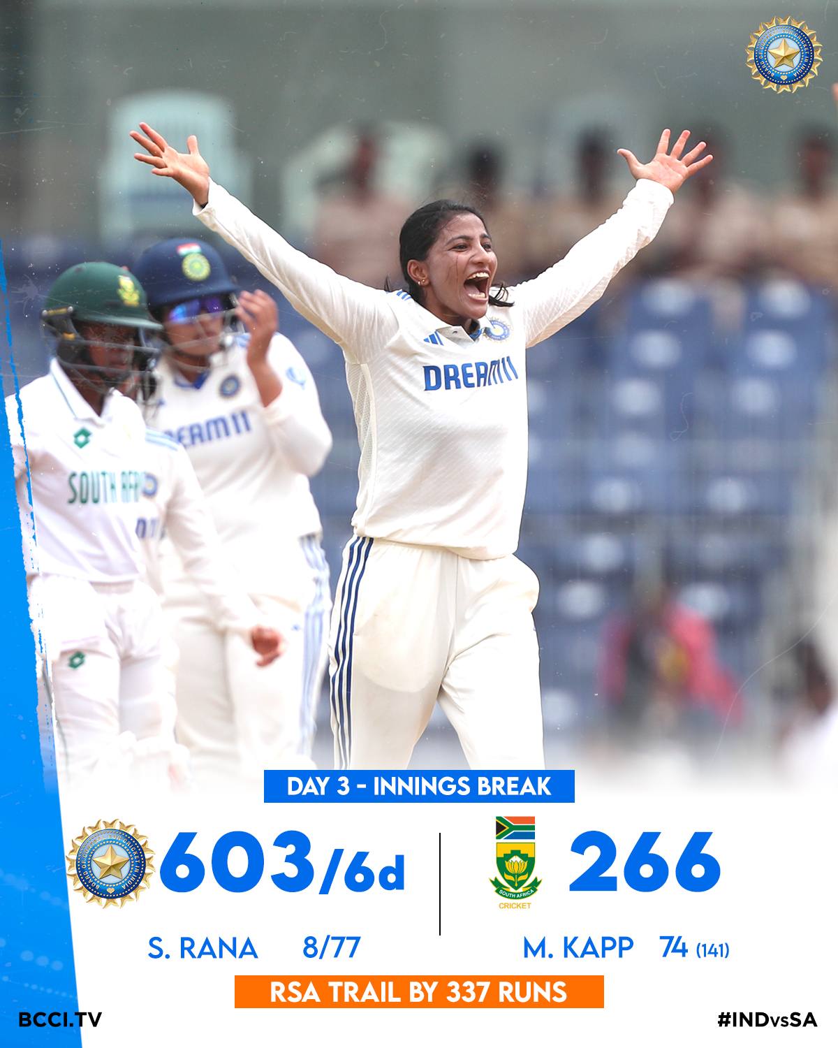 Innings Break! South Africa all out... - Indian Cricket Team