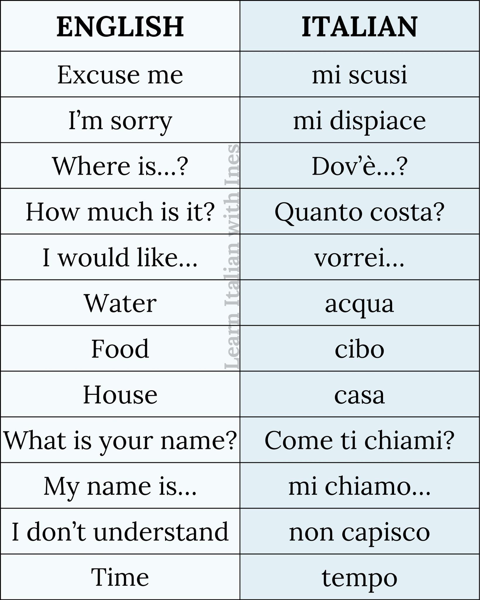 learn-learn-italian-facebook