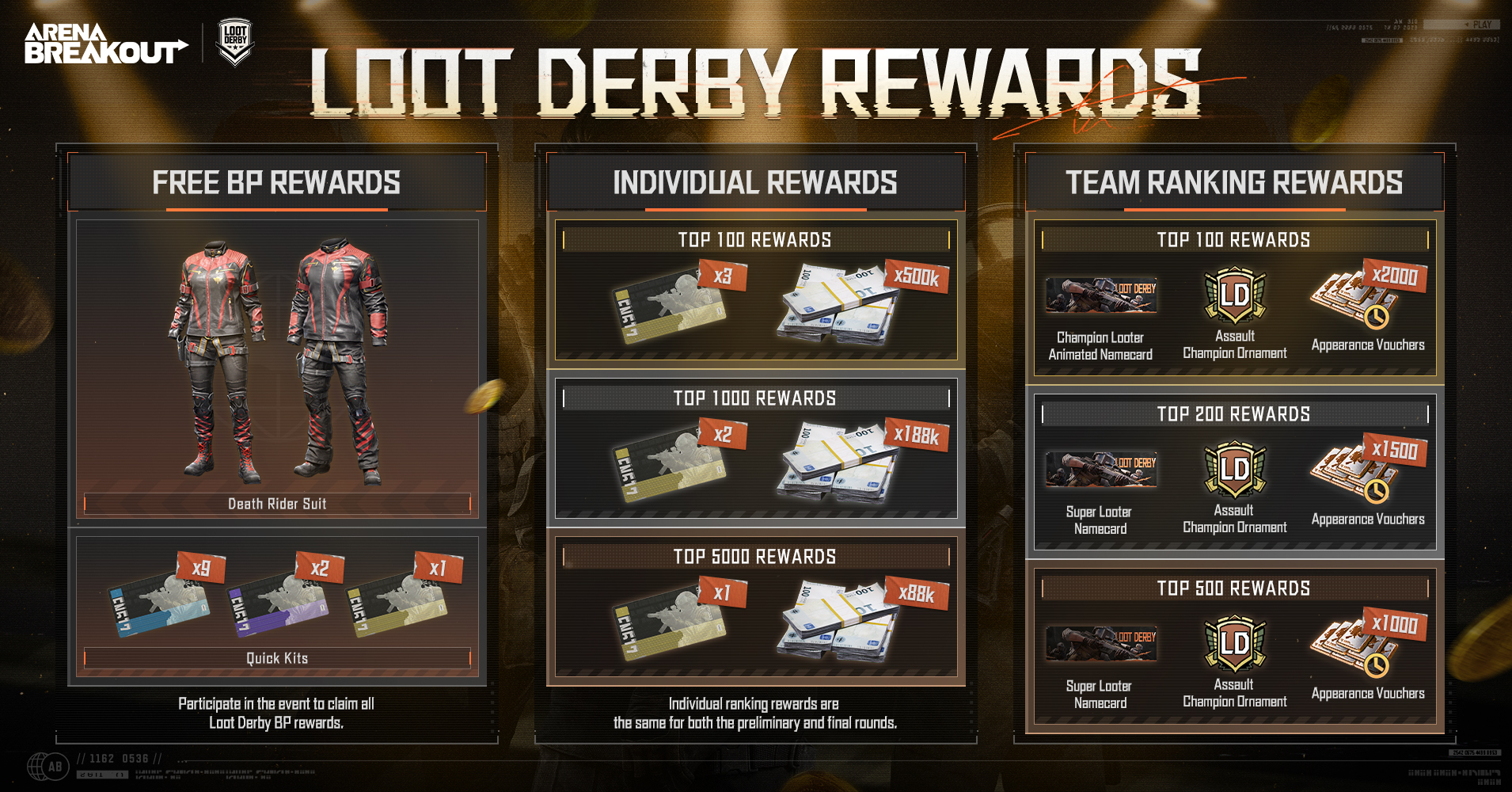 Arena - Loot Derby 2026 is coming! More rewards, and more reasons to ...