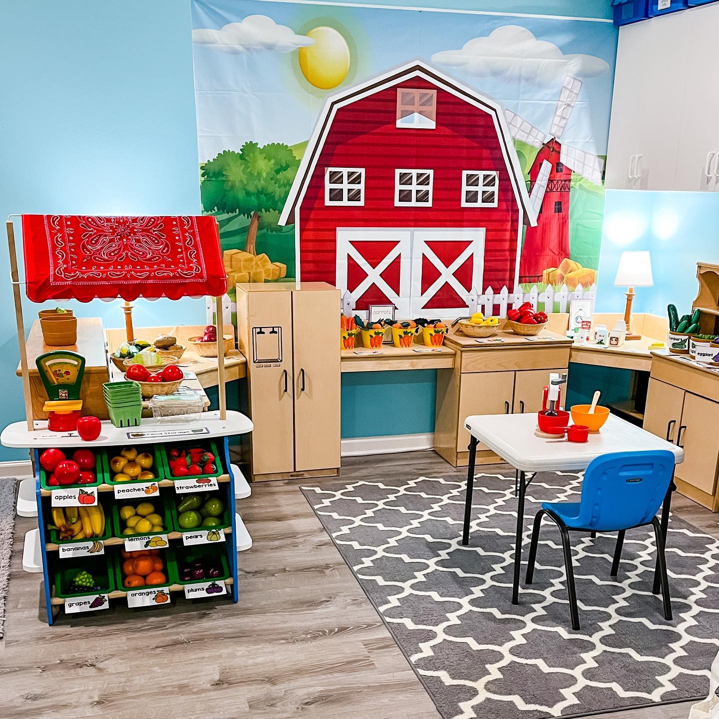 Farmers Market Dramatic Play... - Play to Learn Preschool | Facebook
