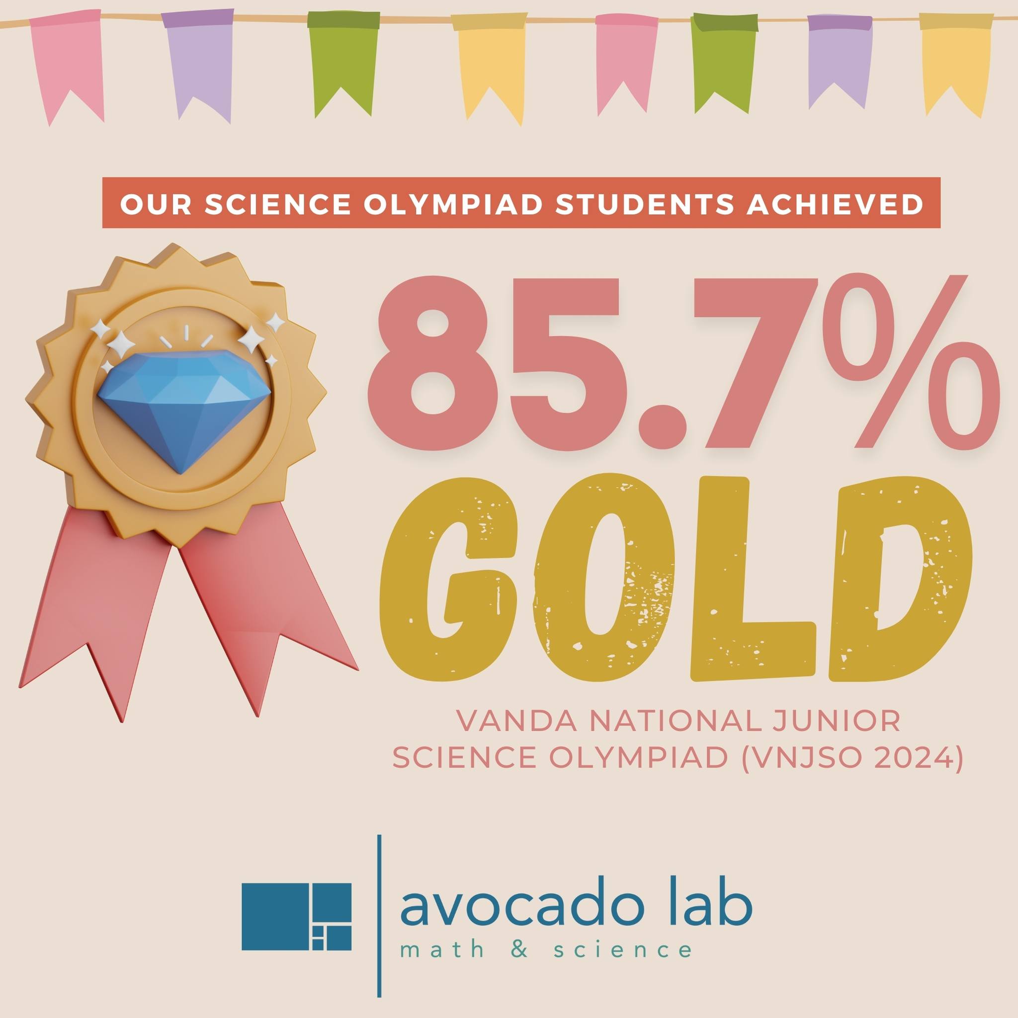 Avocado - 🏅 Celebrating Success at VANDA 2024! 🏆 We are thrilled to ...