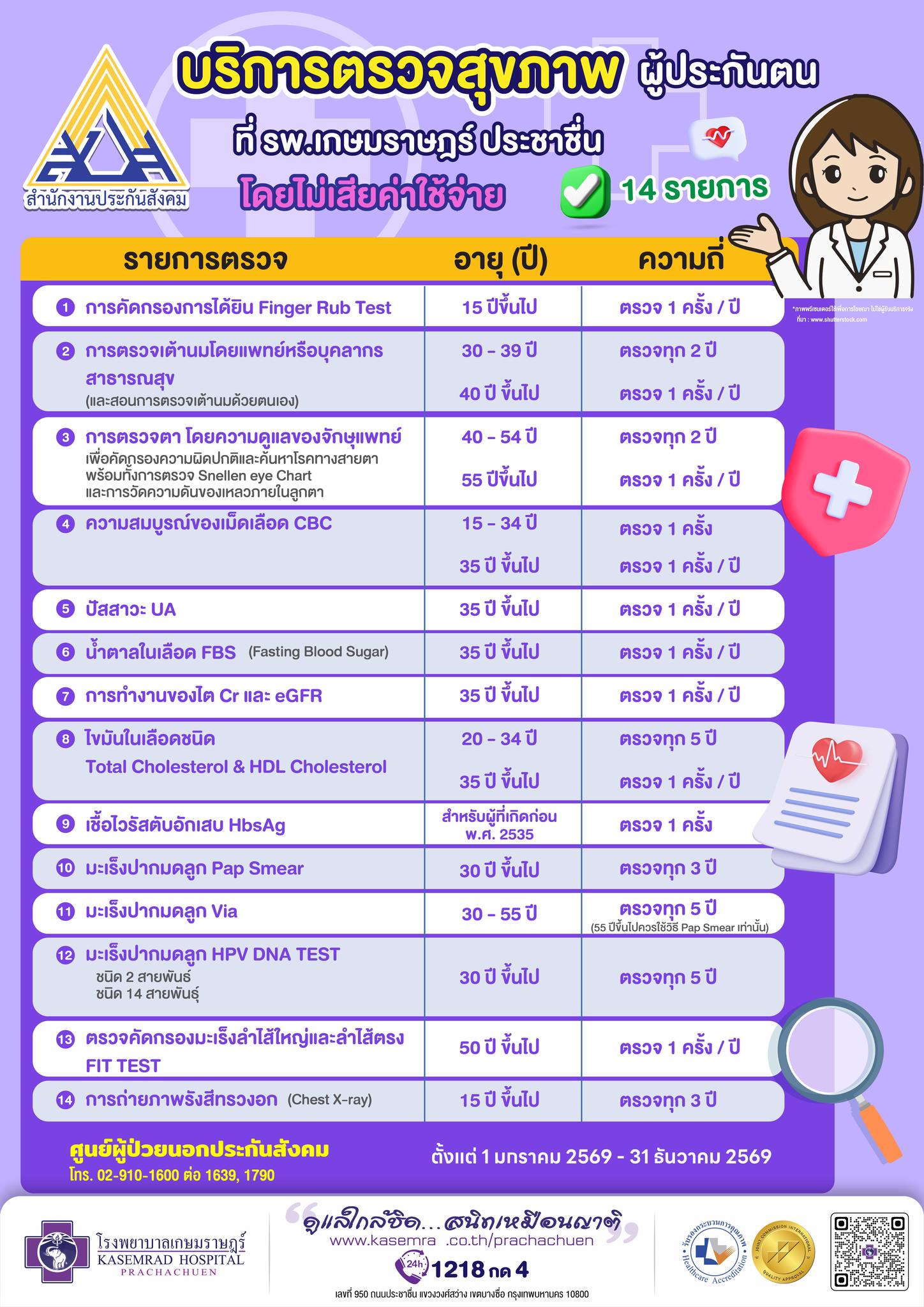 โรงพยาบาลเกษมราษฎร์ - ดูแลสุขภาพอย่างสม่ำเสมอ เริ่มต้นได้จากการตรวจ