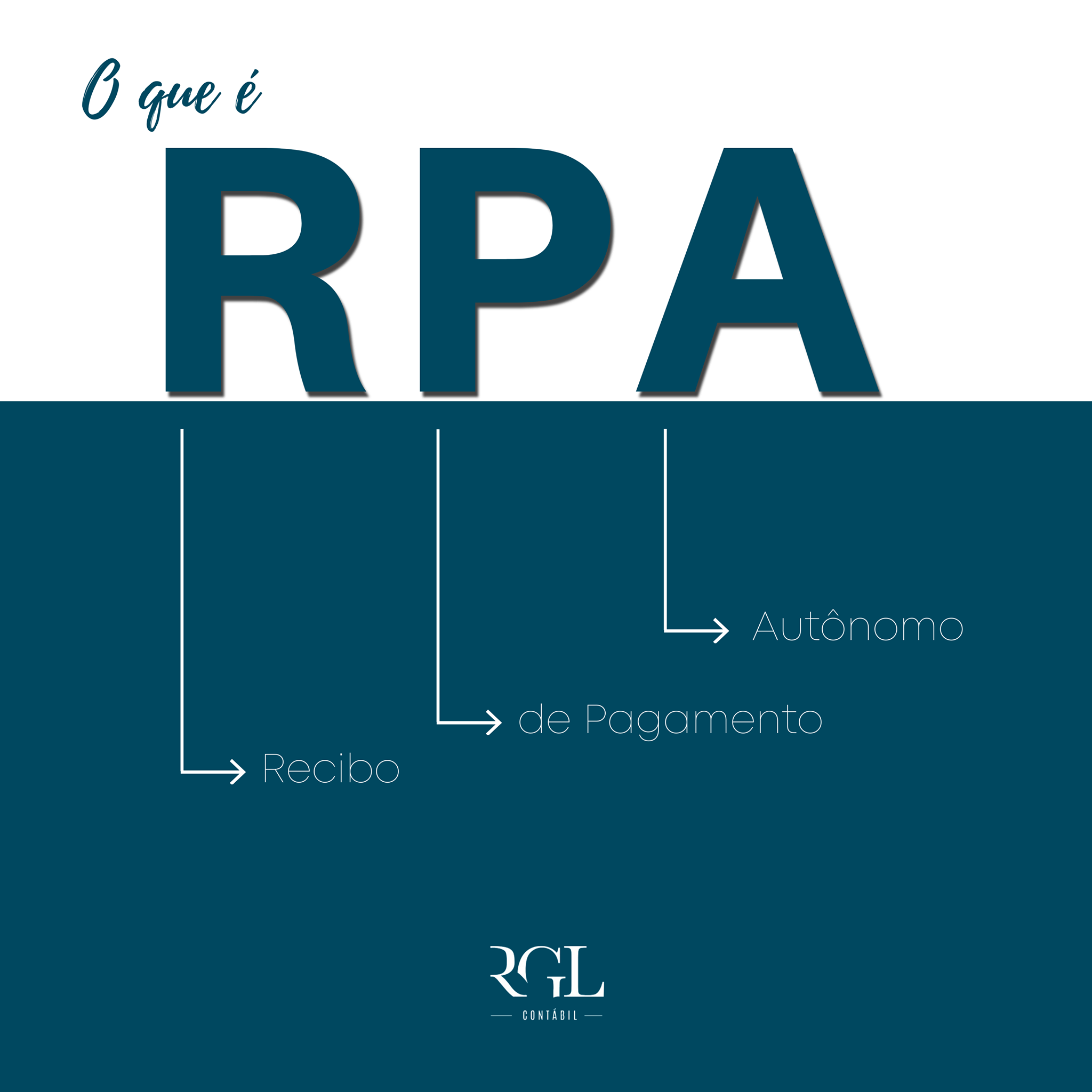 RGL Contábil - Você já ouviu falar sobre RPA? O Recibo de Pagamento ...