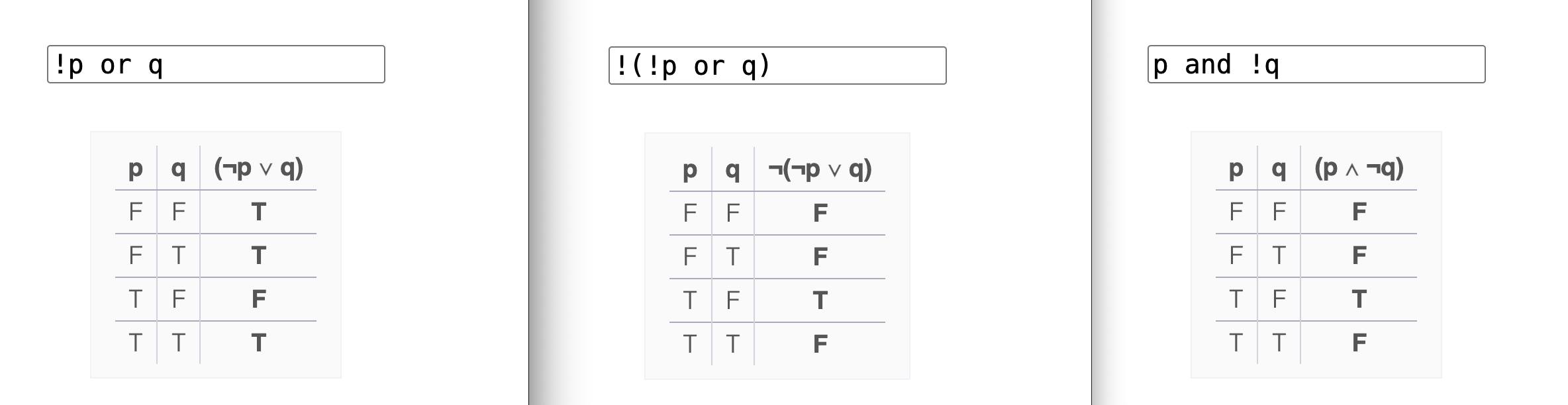 📌 พอดีนึกถึงเรื่อง logical... - CODE DAI - โค้ดได้ | Facebook