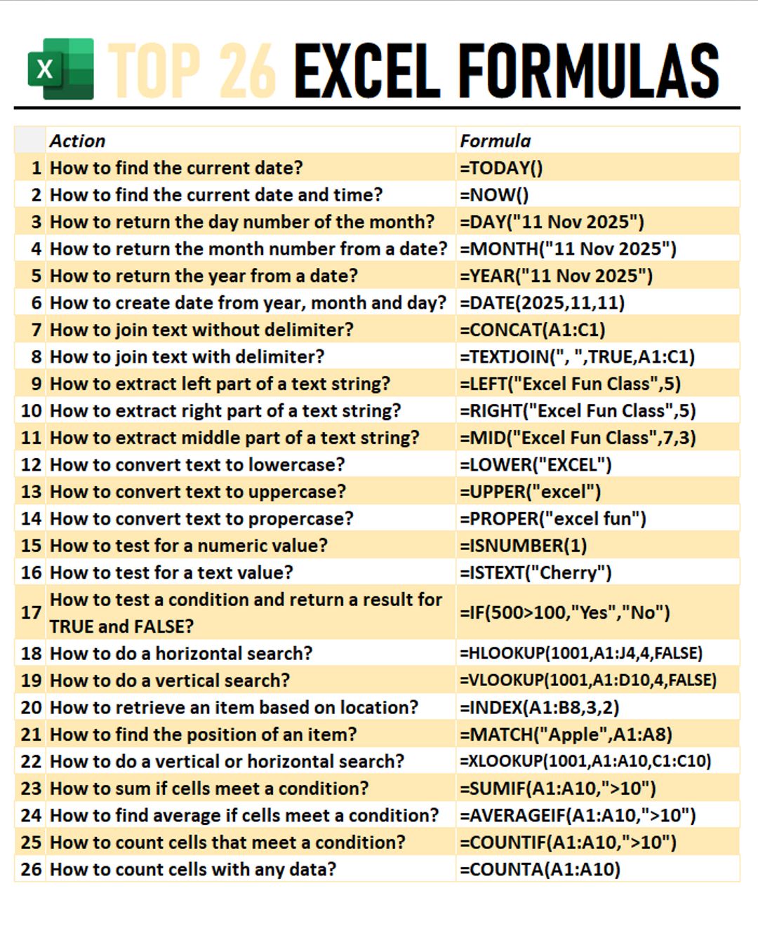 Time to Office - Here's my Excel handbook I use every day!... | Facebook