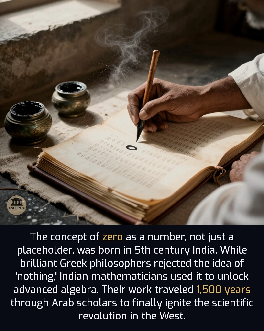 Historix - The most powerful tool ever discovered, the... | Facebook