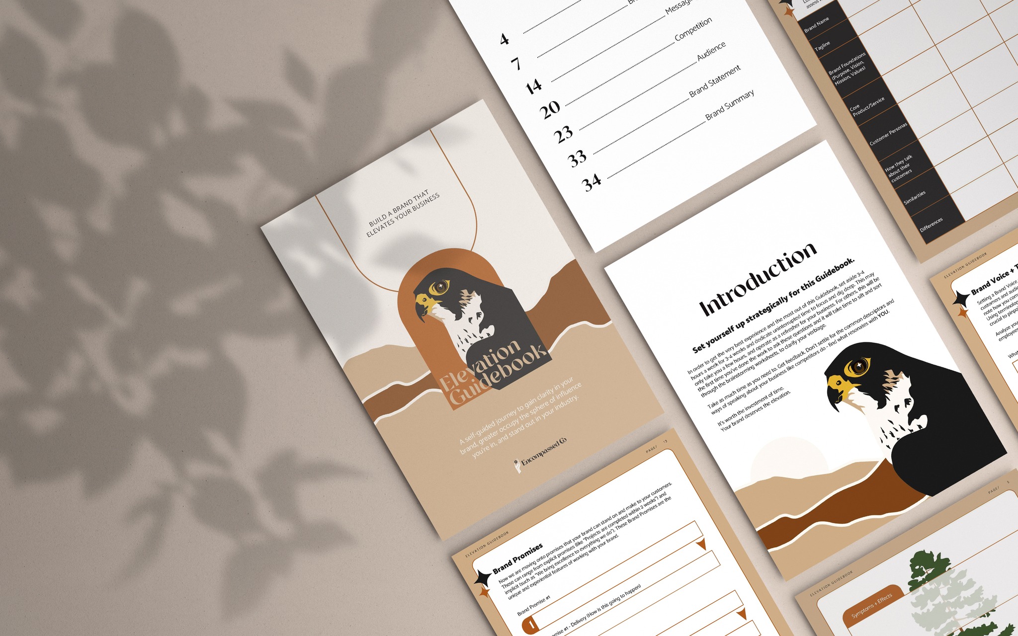 Encompassed Co - The Elevation Guidebook is LIVE Build a... | Facebook