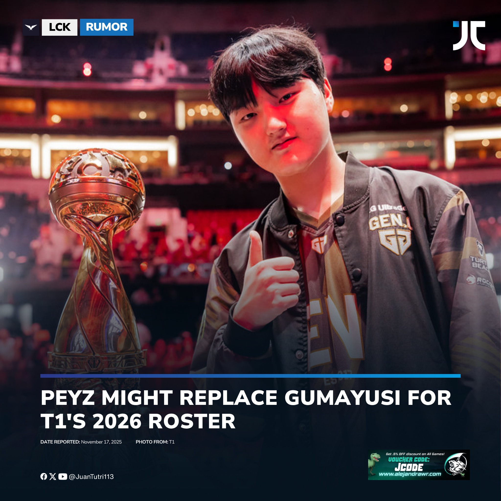 JC - [RUMOR] T1 PEYZ? Sheep Esports reports that former Gen.G and JDG's ...