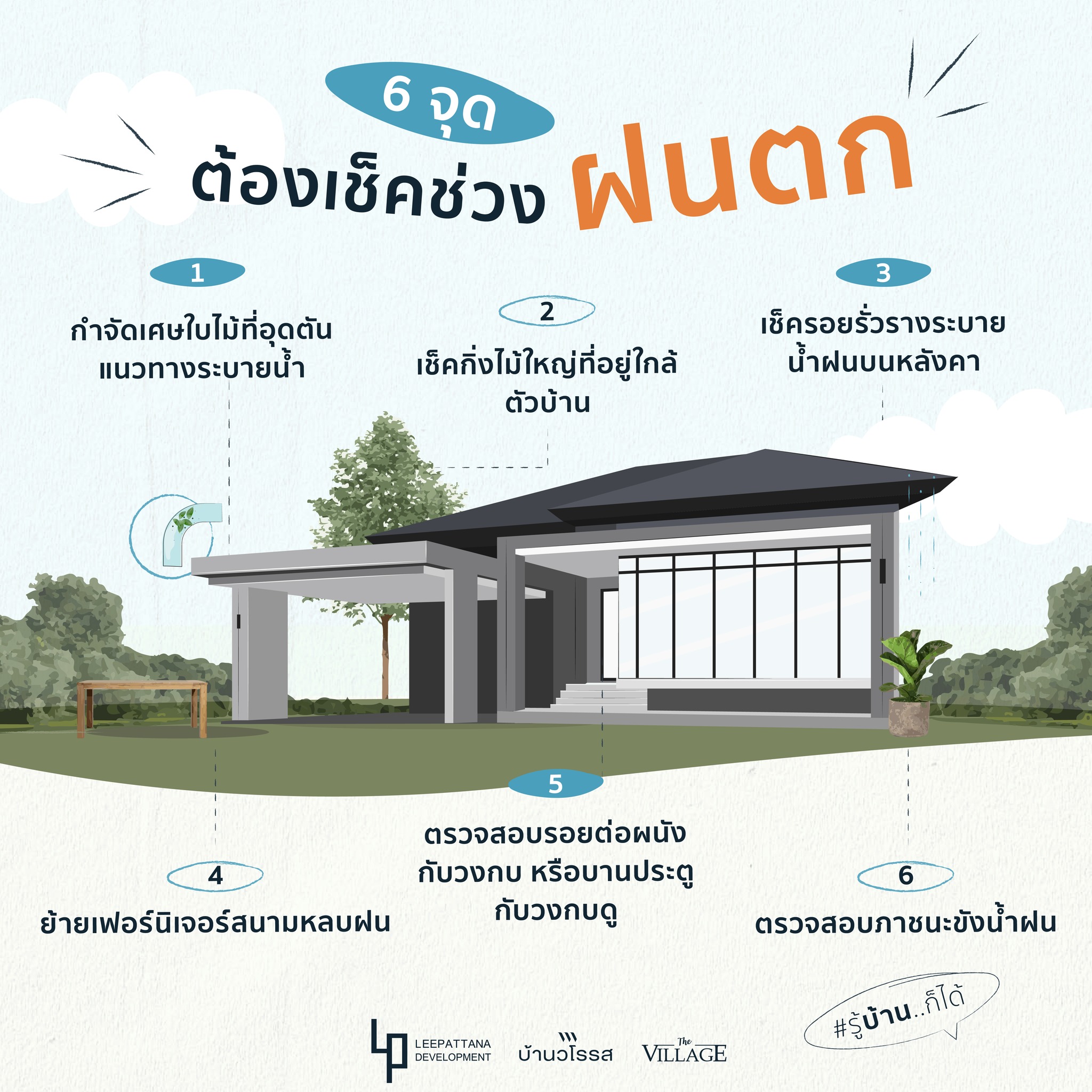 LP Development - 🔴 6 จุดเช็คสำคัญ 🔴... | Facebook