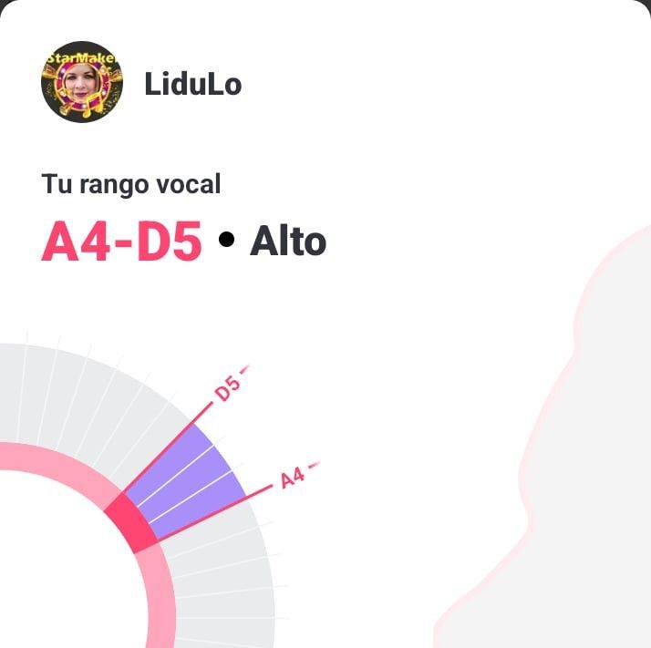 Lidu Lo