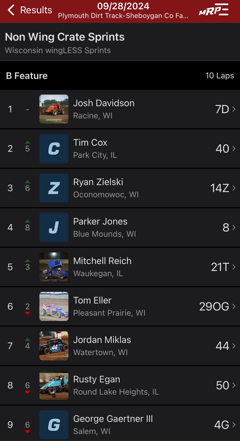 Cox Racing