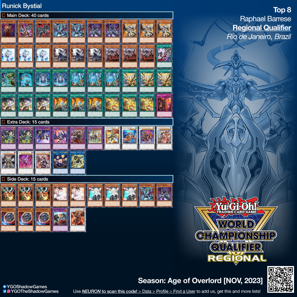 yugioh runick bystial deck Complete Custom for Yu-Gi-Oh! Lots of Lists: Where Does