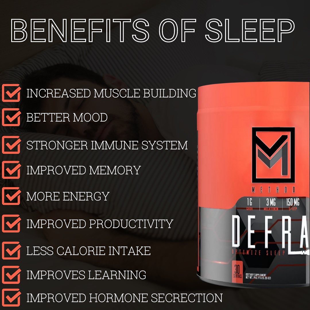 Method Performance Supplements