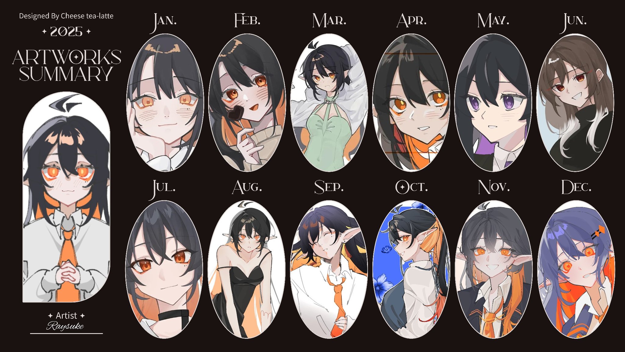 Raysuke - Let's just say... Raysuke is her own artist ...