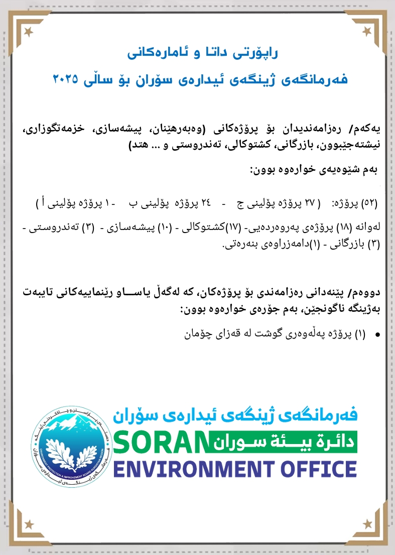 فەرمانگەی - فه‌رمانگه‌ی ژینگه‌ی ئیداره‌ی سۆران .... برگه‌ی یه‌كه‌م ...