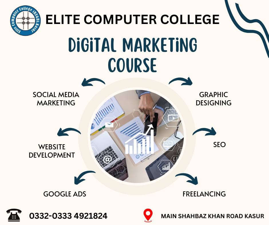 Elite Computer College - 𝐄𝐥𝐢𝐭𝐞 𝐂𝐨𝐦𝐩𝐮𝐭𝐞𝐫 𝐂𝐨𝐥𝐥𝐞𝐠𝐞 𝐢𝐬 𝐨𝐧𝐞 𝐨𝐟 𝐭𝐡𝐞 𝐛𝐞𝐬𝐭 ...