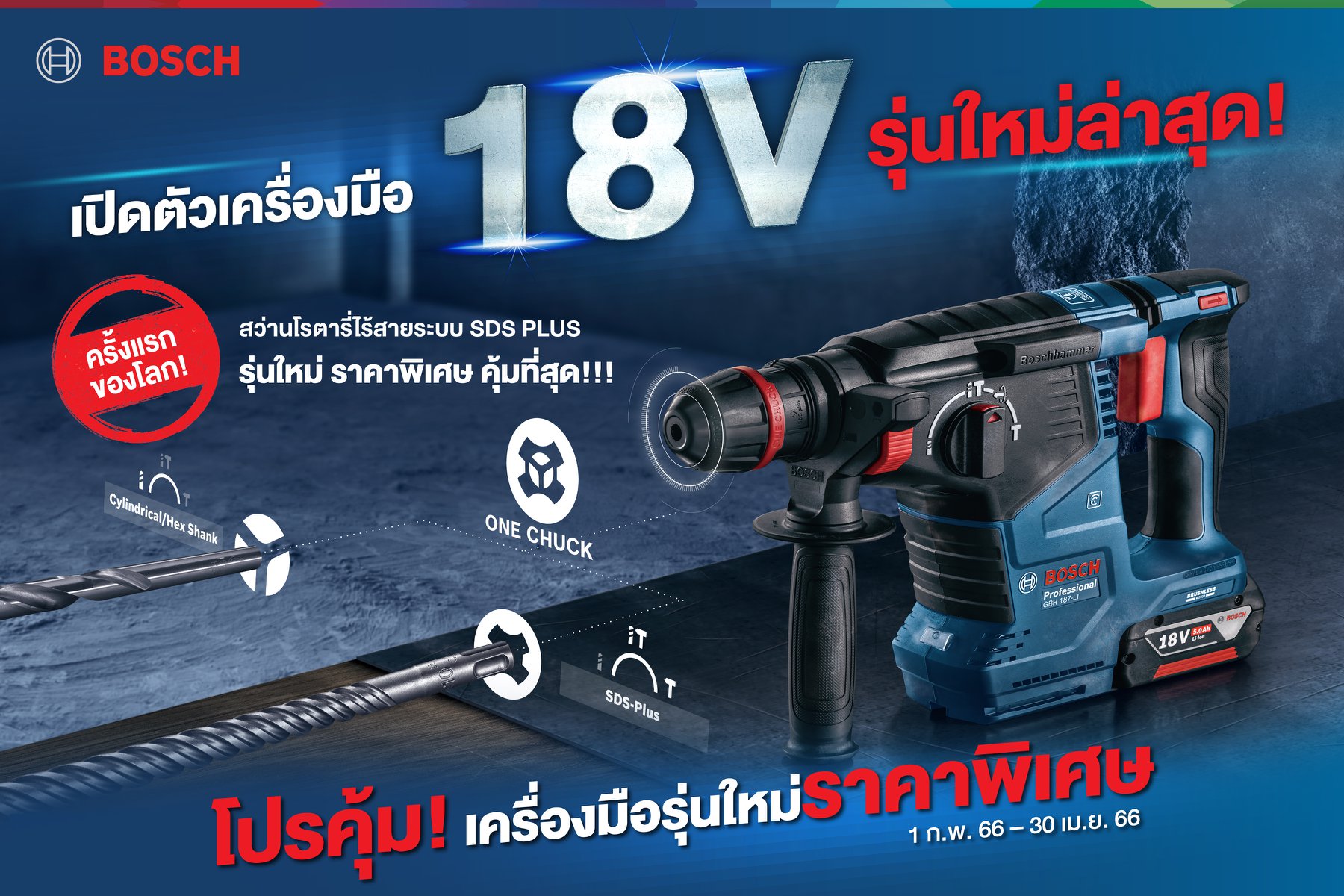#Powertool... - Bosch Professional Power Tools and Accessories