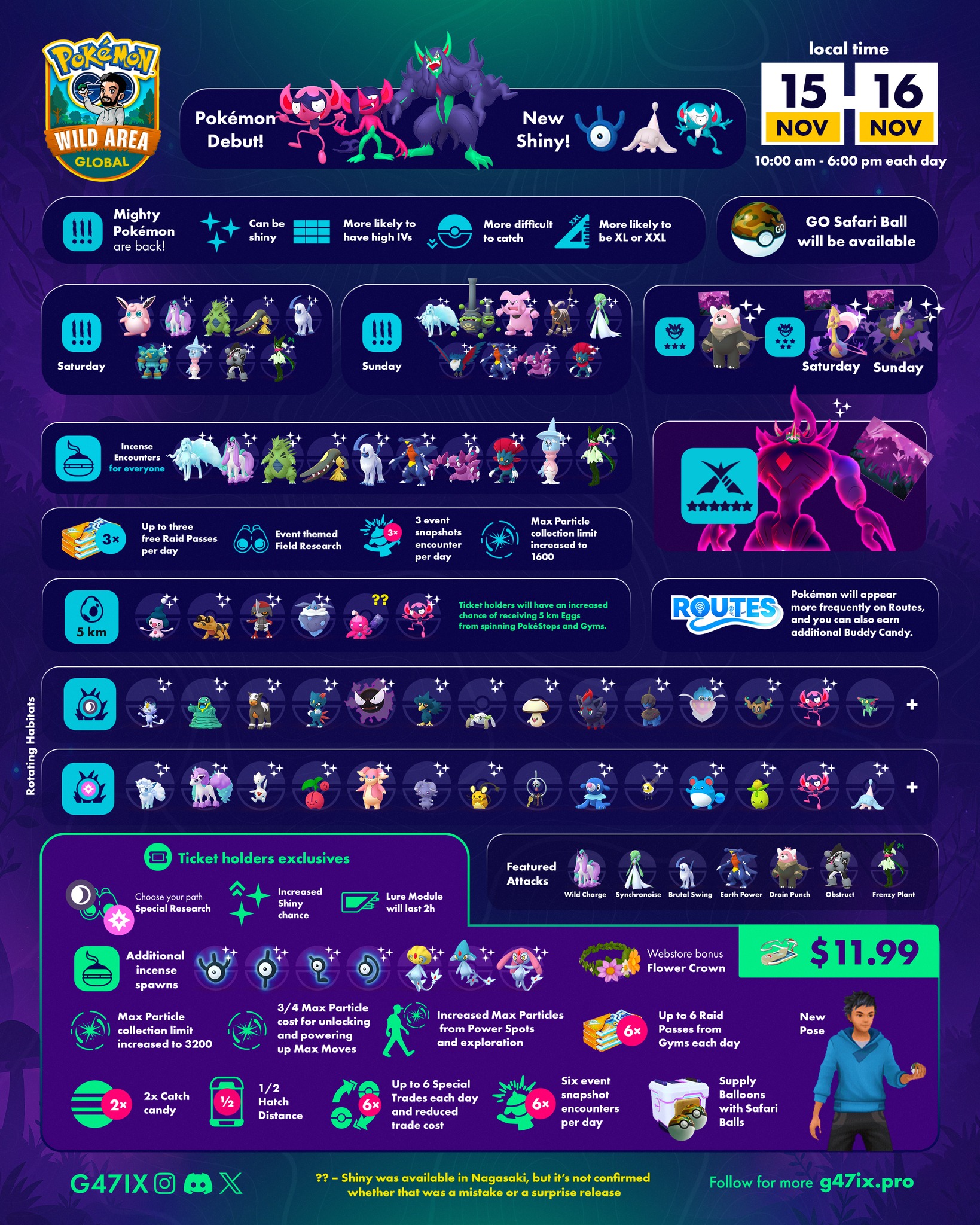 Pokémon GO Wild Area 2025 - New details revealed! Stamp Rally and
