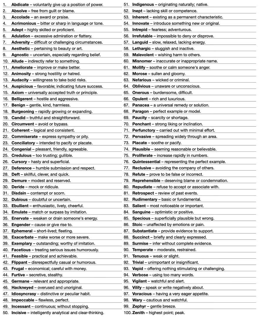 Important IELTS Vocabulary... - IELTS Updates & Recent Exams | Facebook