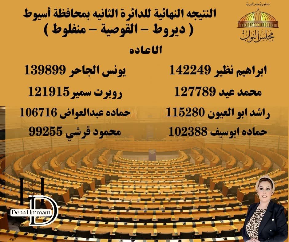 أخبار منفلوط وجميع قراها | عاجل الآن 🚨 | Facebook
