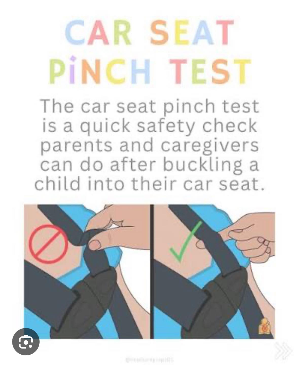 Safe Kids Anderson County | Anderson SC