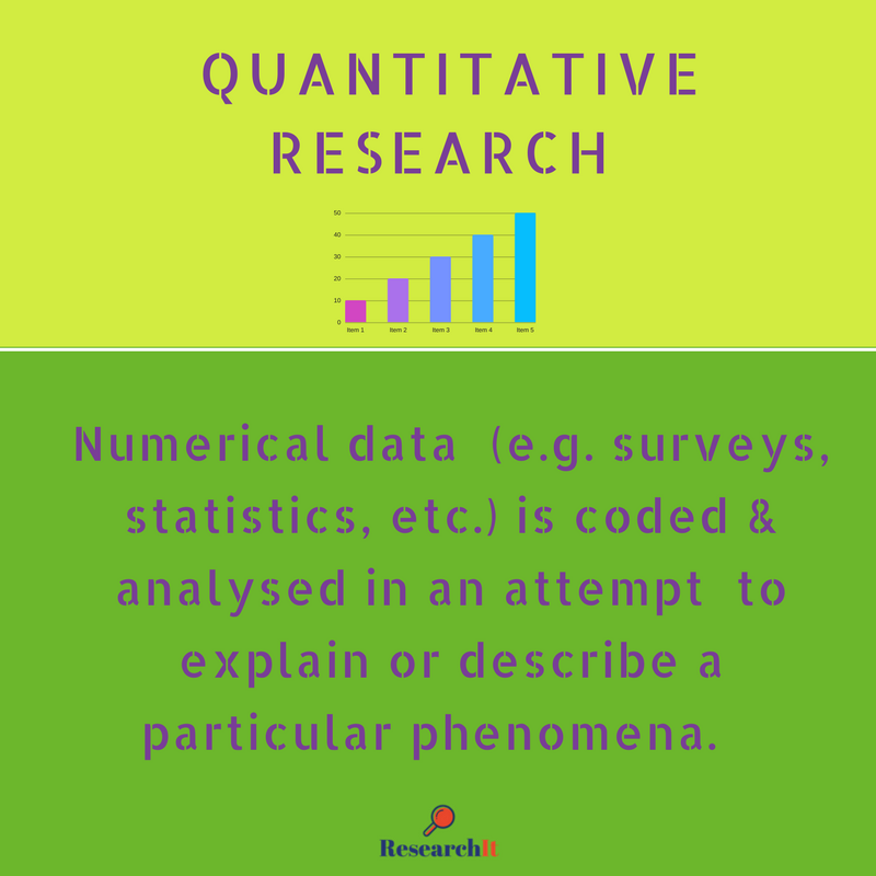 ResearchIt - NEW SERIES ALERT 👩‍🏫 This series would be...