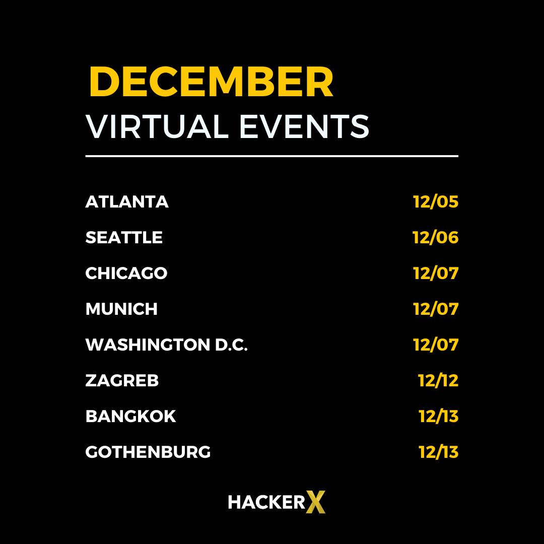 HackerX