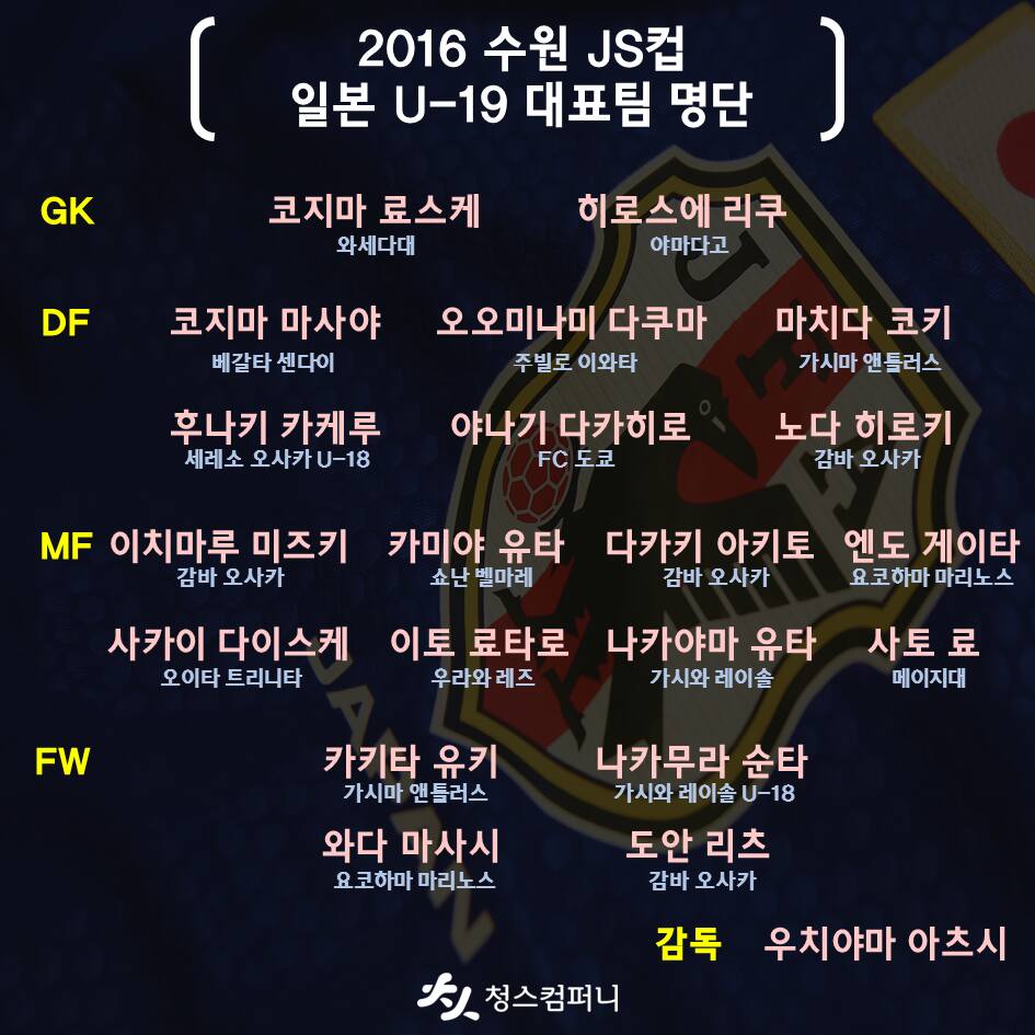 JS Cup - [오피셜] 2016 수원 JS컵 3개국 참가 명단 - 일본, 브라질, 프랑스 U-19...