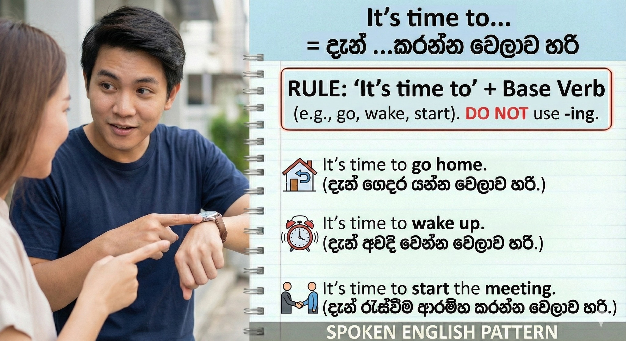 English Spoken Patterns