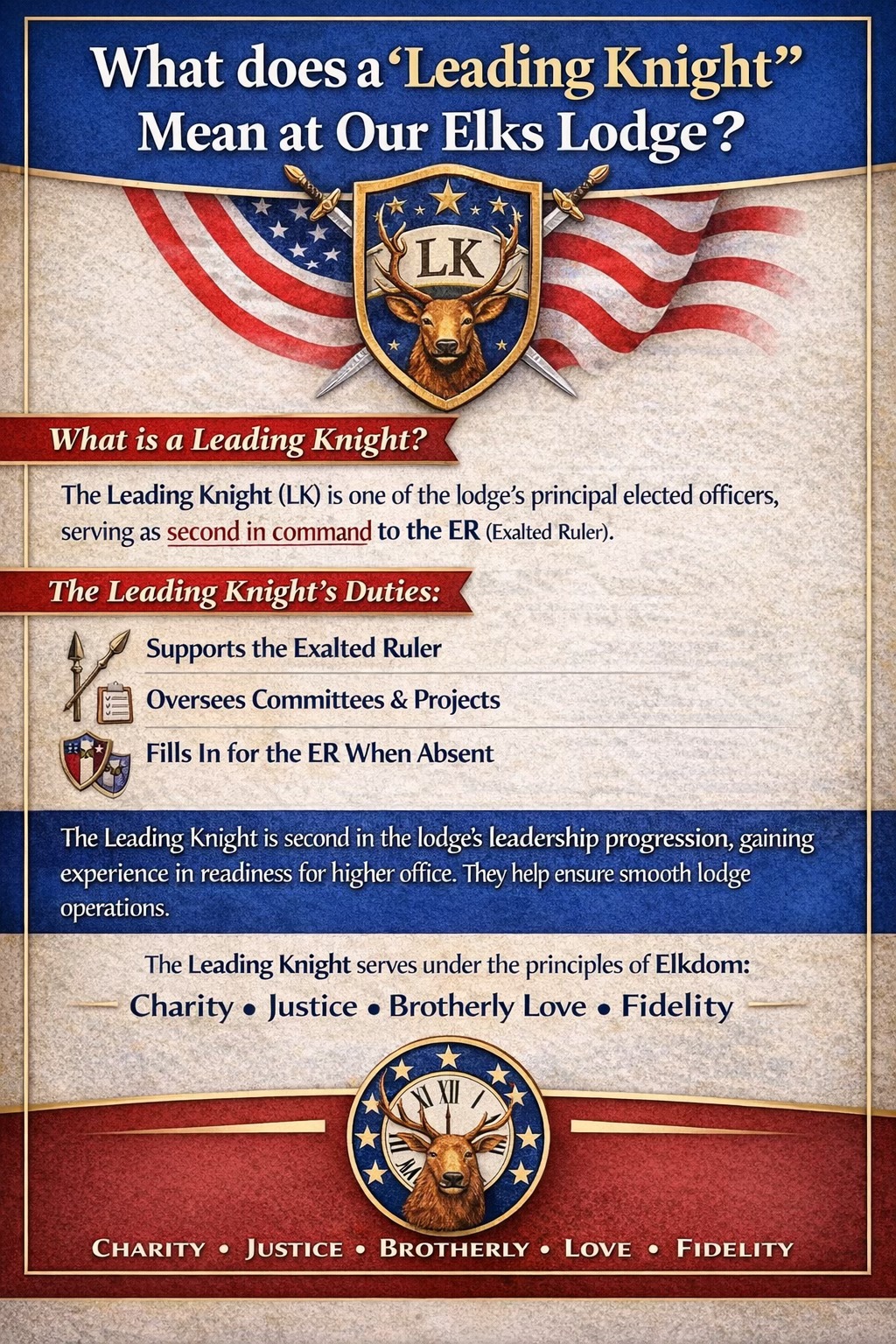 Lacey - What does “Leading Knight” mean at our Elks Lodge? The Leading ...