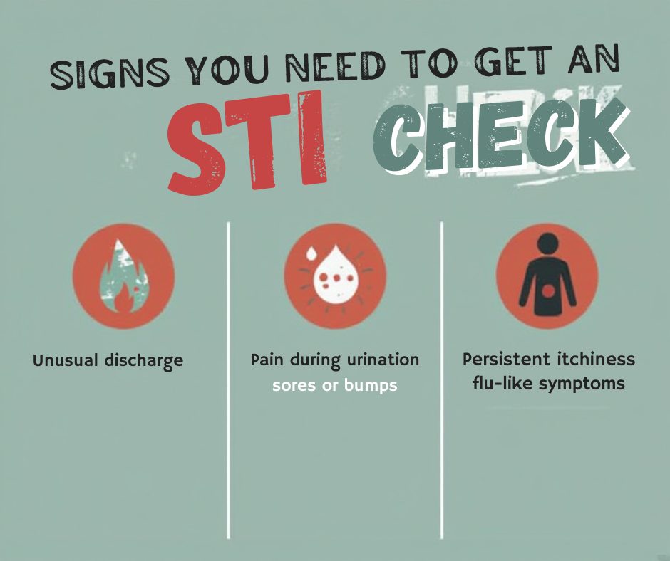 Pompey Medical - Know your status and get tested. Here are... | Facebook
