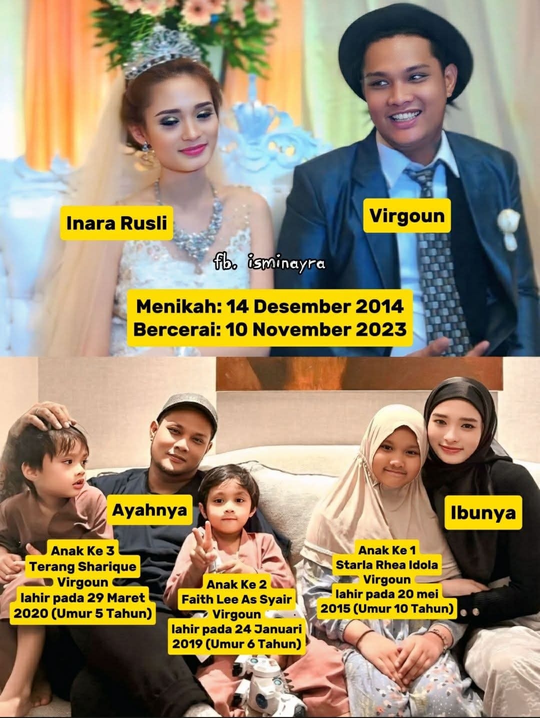 Perjalanan Kisah cinta Inara Rusli &... - Melvina Husyanti | Facebook