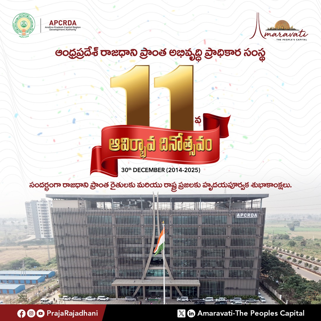 Amaravati - People's Capital of Andhra Pradesh | Amaravati